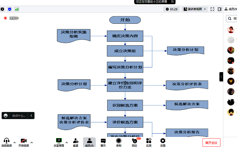 拉斯维加斯9888(中国)最新官方网站