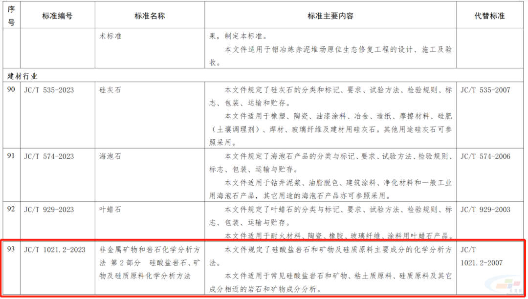 拉斯维加斯9888(中国)最新官方网站