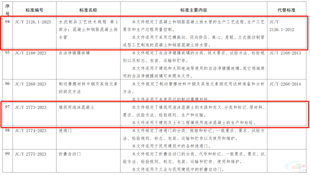 拉斯维加斯9888(中国)最新官方网站