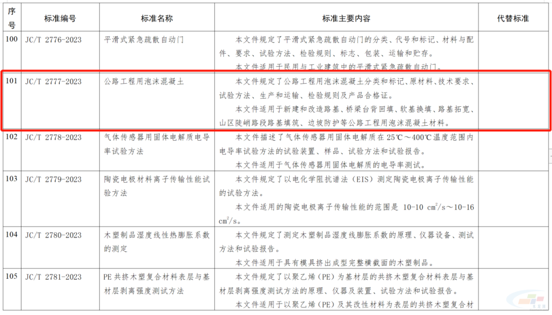 拉斯维加斯9888(中国)最新官方网站