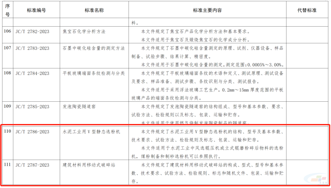 拉斯维加斯9888(中国)最新官方网站