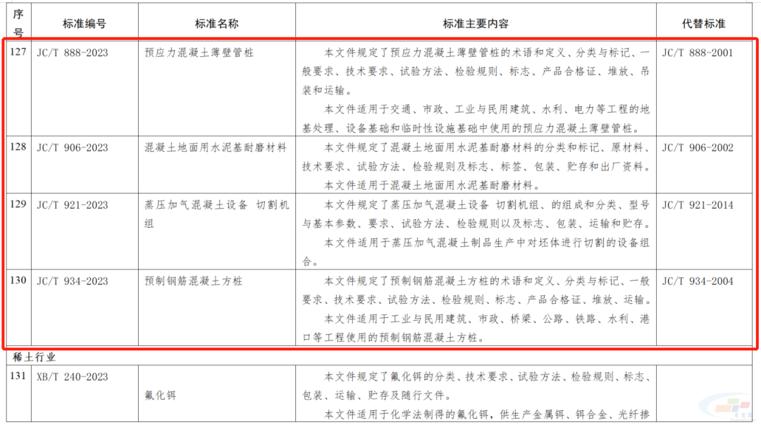 拉斯维加斯9888(中国)最新官方网站