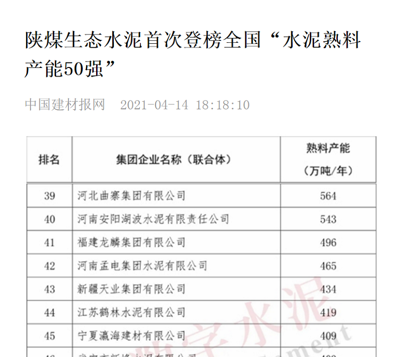 拉斯维加斯9888报网 | 陕煤生态水泥首次登榜天下“水泥熟料产能50强”