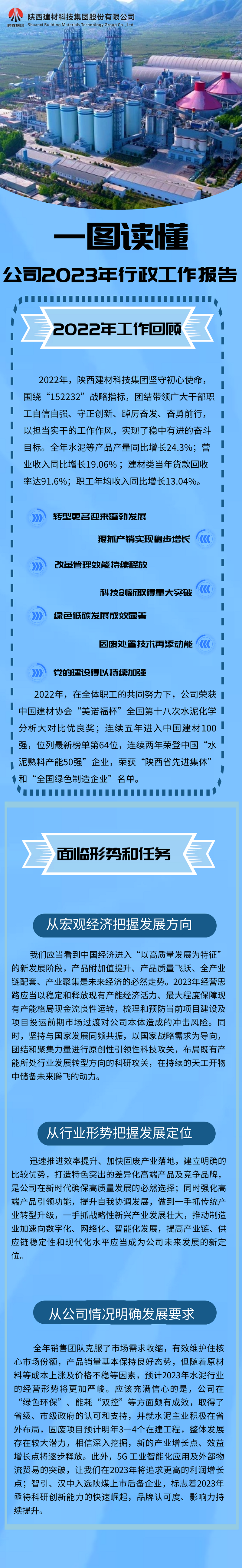 一图读懂陕西拉斯维加斯9888科技集团2023年行政事情报告