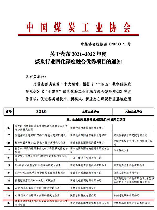 智引公司在2021-2022年度煤炭行业两化深度融合优异项目评选中取得佳绩