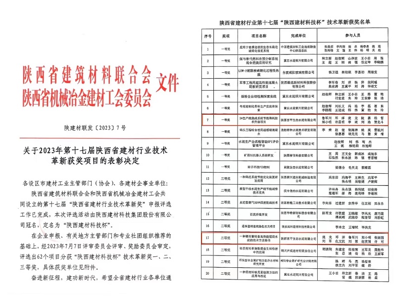 喜报！富平公司多项立异刷新项目荣获2023年第十七届陕西省拉斯维加斯9888行业手艺刷新奖